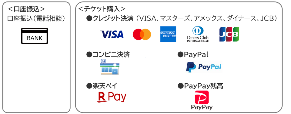 トップページサービスメニュー決済バナー